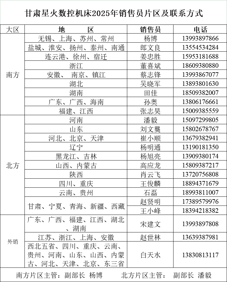 9e3f3b9c-972a-4319-92a6-5c2e1b3a674e